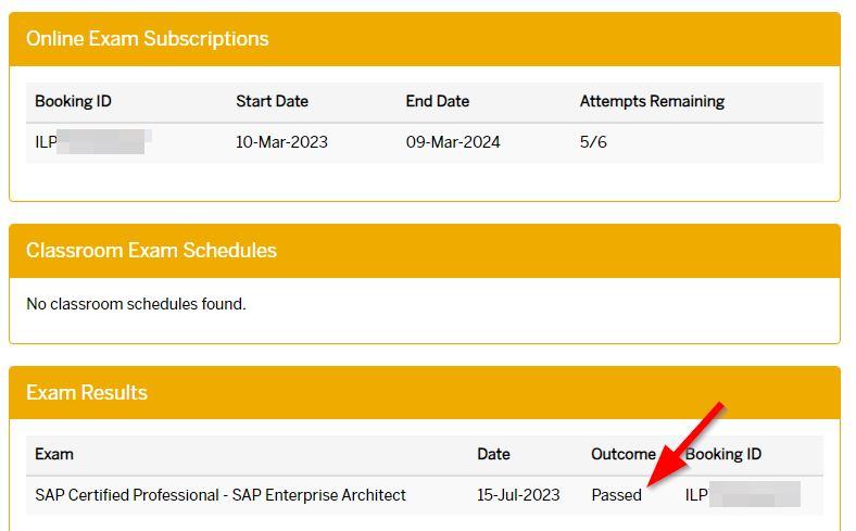 SAP P_SAPEA_2023 Certification Guide: SAP Enterprise Architect